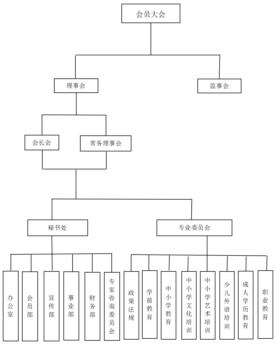 组织架构-原图.jpg.png